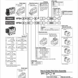 SMC Original 5-Wege-Magnetventil mit Pilotsteuerung, Metalldichtung, Nicht Steckbar VFS4210-4DB-04 Pilotventil - Product Image 6
