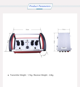 Maquinaria de ingeniería conveniente inteligente de alta calidad Control remoto Kit hidráulico Paver Control remoto - Product Image 6