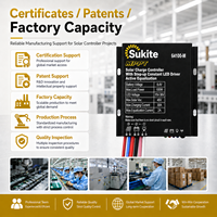 Contrôleur solaire intelligent Sukite MPPT 64100 6,4V 100W 30A pour projet d'éclairage public extérieur