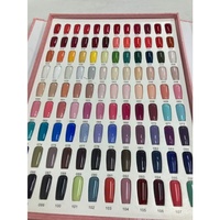 Vente Flash : Résine Oligomère UV Acrylate d'Uréthane BW L8638 avec une bonne humidification des pigments, utilisée dans les couches de couleur de vernis à ongles LED UV