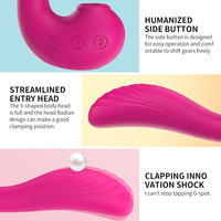 S-HANDE Sexspielzeug Klitoris-Saugvibrator G-Punkt Klitoris-Stimulator Saugvibrator für Frauen