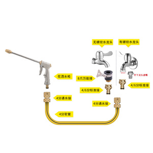 Pistola de Agua a Presión de Metal, Cabezal de Aleación de Aluminio, Manguera de PVC, Presión de Agua del Grifo, para Limpieza del Hogar, Lavado de Autos y Pisos - Product Image 2