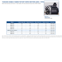 Moteur Servo Rotatif Yaskawa SGMGV-44A3A6E 4.4kW 28.4Nm 2000rpm 200VAC 32.8A Inertie Moyenne CNC Vente en Gros Usine