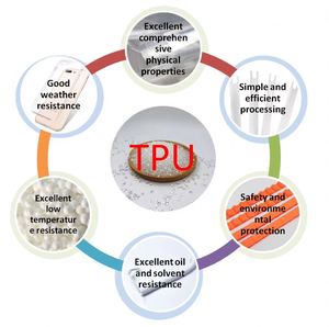 เม็ดพลาสติกโพลียูรีเทนชนิดเทอร์โมพลาสติก (TPU) เกรดนำไฟฟ้า ทนทานต่อการเสื่อมสภาพ มีความแข็งแรงสูง สำหรับการใช้งานทางการแพทย์และยานยนต์ - Product Image 5
