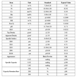 83% nikel tinggi LiNiMnCoO2 LiNiCoMnO2 NMC bubuk Lithium nikel kobalt mangan oksida untuk bahan katoda baterai Lithium Ion - Product Image 4