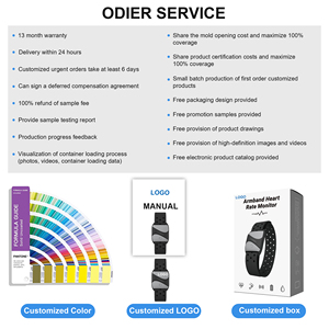 Sử dụng nhà ANT + tập thể dục Tracker Heart Rate Monitor armband xách tay Trọng lượng nhẹ tập thể dục Tracker Heart Rate không thấm nước cho đi xe đạp - Product Image 5
