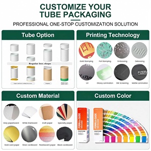 Oilproof Layer Solid Blush <strong>Cosmetic</strong> Containers Craft Paper Round Shape <strong>Jar</strong> 15g 30g 50g 100g 150g Biodegradable Kraft Packaging - Product Image 4