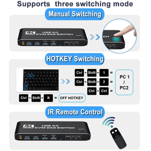 Commutateur KVM à double écran, affichage étendu, commutateur USB, <span class=keywords><strong>HDMI</strong></span> 2 entrées 2 sorties avec clavier, touches rapides, commutateur clavier souris pour moniteur PC - Product Image 4