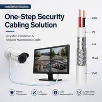 Cable Coaxial RG59+2C con Cubierta de PVC Negro, Precio de Fábrica, Conductor CCA de 0.81mm, Certificado CE/ROHS para Sistemas de CCTV/CATV en Apartamentos