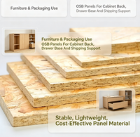Panneau de sous-plancher en OSB à rainures et languettes pour projets de rénovation de sols résidentiels - Vente en gros usine