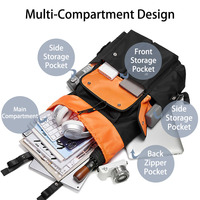 Sac à dos de voyage grande capacité imperméable, ergonomique, multi-poches, pour ordinateur portable, idéal pour les voyages d'affaires et les activités de plein air - Offre Spéciale