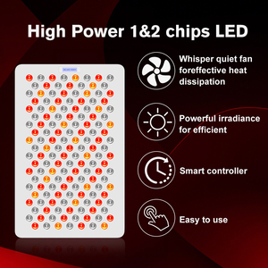 Saidi <span class=keywords><strong>ML150</strong></span> 8 longueurs d'onde directement en usine Dispositif de corps entier pour un usage domestique Panneau de thérapie LED à lumière rouge infrarouge - Product Image 6