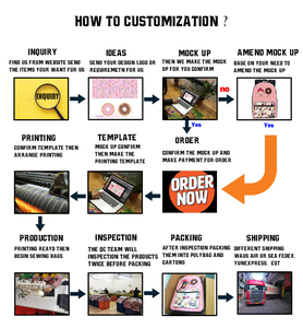 Ransel kelas atas dengan Logo cetak kustom penutup ritsleting bingkai eksternal lapisan poliester yang dapat dilipat - Product Image 6