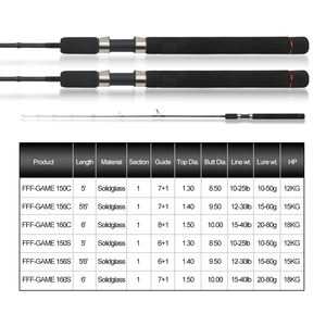 Canne à <span class=keywords><strong>pêche</strong></span> industrielle FGAME 1 section en verre solide, 6 pieds, 15-40 lb, 18 kg de résistance maximale, pour la <span class=keywords><strong>pêche</strong></span> en bateau <span class=keywords><strong>au</strong></span> gros Goliath - Prix usine - Product Image 2