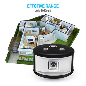 Interruptor de 4 funciones, repelente ultrasónico de Control de plagas, ratón eléctrico enchufable y disuasorio de ratas, <span class=keywords><strong>ultrasonido</strong></span> cambiante de 360 grados - Product Image 4