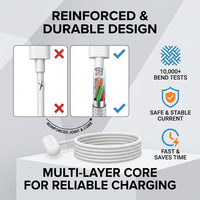 Cable de Carga Rápida Magnético Tipo-C USB al por Mayor, Adaptador de Cargador para el Nuevo Reloj Inteligente Google Fitbit Air