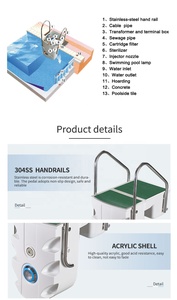 Bán buôn Pikes xử lý nước Acrylic treo tường máy tích hợp hệ thống lọc nước hồ bơi - Product Image 5