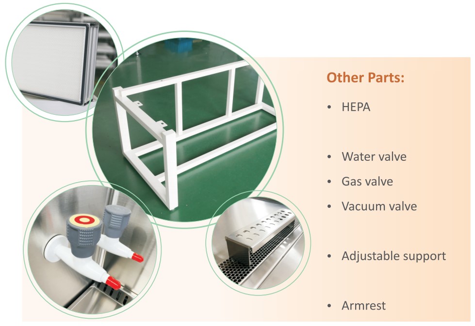 Klassifizieren biologisches Sicherheits-Kabinett der Klassen-II Kabinett-Labor der Sicherheits-2 A2 7