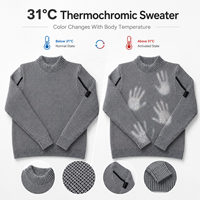 Pull tricoté hiver thermosensible à changement de couleur, fonctionnel, style streetwear, pour marques de mode (ODM)