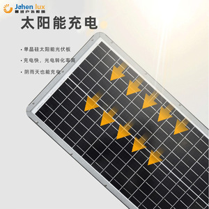 Lámpara de patio integrada con energía solar para nuevos proyectos de construcción rural en Filipinas; LED impermeable - Product Image 1