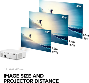 Proyector LED WXGA LS610WH de 4000 Lúmenes con Corrección Trapezoidal Horizontal/Vertical, Ajuste en 4 Esquinas y Control LAN para Hogar y Oficina - Product Image 5