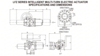 Actionneur électrique modulateur multi-tours Z120, entrée 4-20mA, retour de position de vanne 4-20mA, IP68
