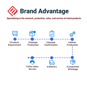 Yeni tip paslanmaz çelik Pickup kamyon alet kutusu su geçirmez römork araç kutusu istiflenebilir Dog köpek kafesi-alüminyum kayar kapı OEM - Product Image 4