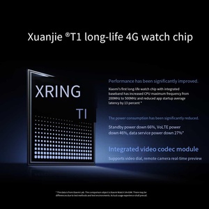 Pour Watch S4 ESIM Édition 15e Anniversaire, Puce Autonome, Verre Cristal Dragon, Boussole, Contrôle de Véhicule, Étanche <span class=keywords><strong>5</strong></span> <span class=keywords><strong>ATM</strong></span> - Product Image 4