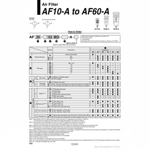 Filtro de aire SMC Pneumatics, - Product Image 1