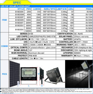 Faro LED Solare <span class=keywords><strong>da</strong></span> <span class=keywords><strong>Esterno</strong></span> Serie B10E RGB 200W 300W 500W 1000W per Stadio, Strada, <span class=keywords><strong>Giardino</strong></span> e Illuminazione a Palo Alto - Product Image 2