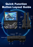Console de jeu portable RG43V Pro 64G avec système Linux, joystick 3D RGB, écran IPS 4,3 pouces RK3562, lecteur de jeux vidéo 1024*768, Consola