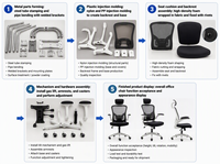 Chaise de bureau en maille blanche, design ergonomique moderne avec appuie-tête réglable, chaise de bureau en tissu, vente chaude