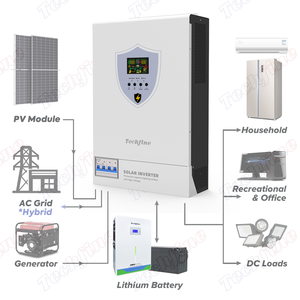 Sistema de Energía Solar Híbrido de 4kw 6.2kw de Capacidad Completa con ODM, Sistema de Energía Solar para el Hogar de 5kwh 4000w 6200w Techfine - Product Image 4