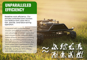 เครื่องตัดหญ้าแบบ Zero Turn Crawler ใช้เครื่องยนต์เบนซิน ได้รับการรับรองมาตรฐาน Ce Epa พร้อมรีโมทคอนโทรล สำหรับใช้งานในฟาร์ม จัดส่งฟรี - Product Image 4