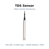 Capteur TDS en ligne TDS-200 0-2500mg/L RS485 Modbus IP68 pour la surveillance de la qualité de l'eau, des eaux usées industrielles et de l'aquaculture