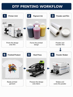 Mesin Printer DTF Digital Otomatis 2-Head XP600 30cm untuk Film PET, Mesin Cetak Kaos dengan Tinta Pigment, Garansi 1 Tahun, Baru