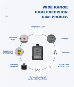 用于食品冷冻过程温度控制的全球市场298TC/T快速响应探头 - Product Image 6