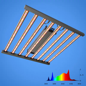 L'efficacia di <span class=keywords><strong>Mars</strong></span> a doppio canale ha portato la barra rossa lontana Veg, ha usato le luci di coltivazione piante da interno a spettro completo senza cuciture per la vendita 1000 - Product Image 1