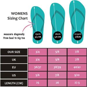 Stock Wholesales <b>Summer</b> Blank SPA Party Custom Women Outdoor Recyclable Flip Flop for Black 28x10cm 10mm Thick EVA Midsole - Product Image 2