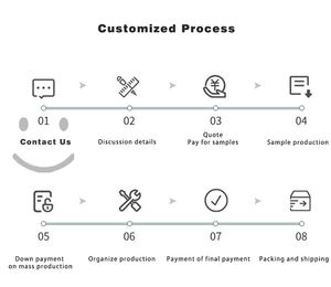Peluche Personalizzati di Personaggi Anime Genshin Impact, Giocattoli Morbidi e Carini, Bambole di Peluche Personalizzate, Portachiavi Imbottiti in Cotone PP - Product Image 6