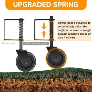 Rodillo de puerta con resorte para puerta de madera - Product Image 4