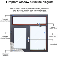 Ventana de Seguridad Horizontal Abatible de Aleación de Aluminio Moderna Personalizada de Fábrica, Aislamiento Térmico, Resistente al Humo, para Edificios Comerciales, OEM