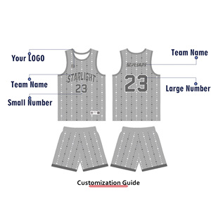 Vêtements de basket-ball fonctionnels en maille à séchage rapide en gros 2025-26, uniformes, maillots personnalisés par sublimation pour hommes - Product Image 3
