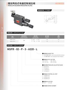 การลดการควบคุมแบบสองขั้นตอนด้วยการซ้อนทับ - Product Image 6