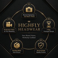 Casquette à 5 panneaux personnalisée avec étiquette privée, casquette de baseball personnalisée, 100% polyester, doublure en satin, sportive, marque de mode haut de gamme, unisexe