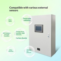 Sistema Inteligente de Gestión de Invernaderos, Control Remoto por APP/PC, Gabinete de Control que Ahorra Energía y Reduce el Trabajo