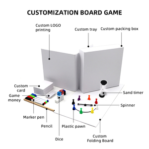 Custom Ludo Printed Gambling Board Games for Adults <b>Kids</b> Who Family Fun Educational Features <b>Party</b> Game with logo - Product Image 3