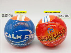 Estintore di Classe A con Logo Personalizzato, 90% Polvere ABC, Design a Sfera Resistente, Certificato CE, Vendita Diretta - Product Image 3