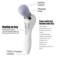 Mini appareil de massage vaginal rechargeable pour les épaules dorsales Outil de massage de la prostate Mini masseur électrique sans fil portable