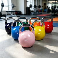 Kettlebells de compétition colorées fournis par l'usine OKPRO